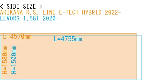#ARIKANA R.S. LINE E-TECH HYBRID 2022- + LEVORG 1.8GT 2020-